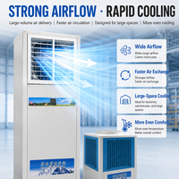 Système de climatisation vertical robuste à installation fixe pour refroidissement rapide, idéal pour les applications commerciales et industrielles