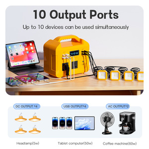 สถานีไฟฟ้าพกพา 300W พร้อมจอ LCD แสดงสถานะแบตเตอรี่ รองรับการชาร์จสามวิธี คลื่นไซน์บริสุทธิ์ 220V/110V ไม่มีระบบจ่ายไฟกำลังสูง - Product Image 5
