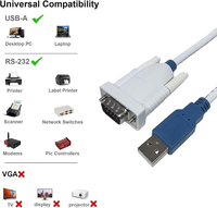 Câble série USB vers RS232 série UT232R, technologie de puce FTDI, disponible en longueurs de 2 m et 5 m