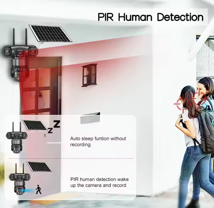 Photo inspiration: Picture Idea: V380 4G Solar 3 Lens Cmos Wide Angle Motion Detection