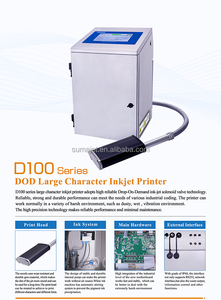 เครื่องพิมพ์อิงค์เจ็ทตัวอักษรขนาดใหญ่แบบ OEM/ODM สำหรับการพิมพ์บนสายพานและม้วนต่อม้วนบนวัสดุแบบยืดหยุ่น พร้อมระบบควบคุมอัตโนมัติ - Product Image 2