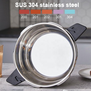 <span class=keywords><strong>Olla</strong></span> <span class=keywords><strong>a</strong></span> Presión Portátil de 12L para Alta Altitud, Versátil, de Aleación de Acero Inoxidable, para Camping, Senderismo y Viajes en Auto, <span class=keywords><strong>a</strong></span> Prueba de Explosiones - Product Image 3