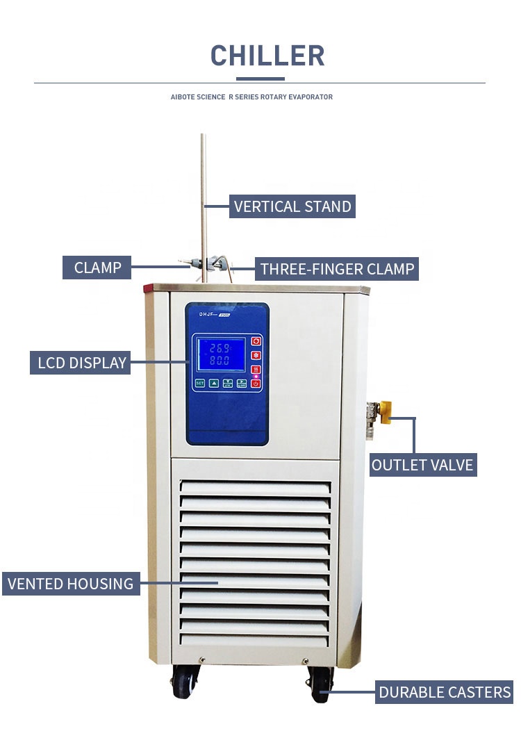 glass distillation equipment