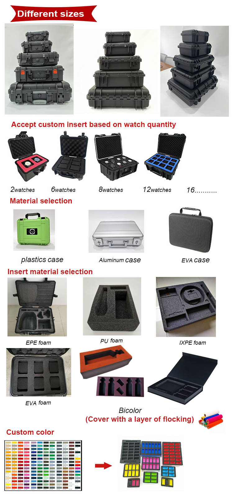 Valigia porta orologi duro pellicano custodia plastica ABS