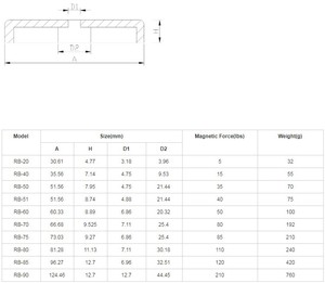 Kích cỡ khác nhau mạnh mẽ C8 gốm Ferrite cơ sở nam châm chống ăn mòn Chrome mạ vĩnh viễn rb30 RB40 RB50 rb60 rb70 rb80 rb90 - Product Image 2