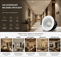 Lampu Plafon LED RGB CCT Tunable IP54 Aluminium Tersembunyi dengan Remote Control NFC untuk Rumah Pintar Modern, Kantor, Gudang EU