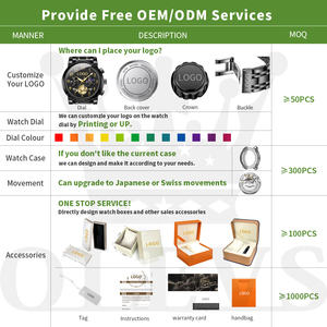 Montre-bracelet en quartz OEM 2900, montre créative en acier pour hommes, mode, étanche, bracelet, montre masculine, Relogio Feminino, montre pour hommes - Product Image 2