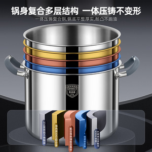 Olla de Acero Inoxidable 316 con Doble Asa, Compatible con Inducción, de Gran Capacidad, con Tapa - Product Image 4