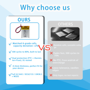 8013104thin Long Battery / 1000mAh Human Body Sensor Lamp 3.7V Cabinet Lamp Polymer Lithium Battery for Electric Toothbrush - Product Image 4