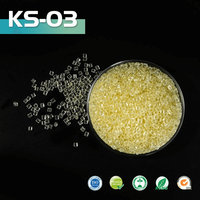 Copolymère styrène-acrylonitrile-anhydride maléique personnalisé en gros comme compatibilisants pour les alliages polymères PC/ABS