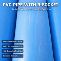 Geflügelbewässerung 8 Zoll Blau Grün Grau Gummiring-Sockel Klasse 6 Abriebfestes Südafrikanisches Standard-PVC-Bewässerungsrohr