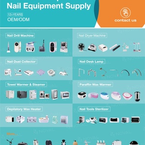 เครื่องอบเล็บยูวีแอลอีดี 3-in-1 กำลังสูง 120 วัตต์ พร้อมเครื่องตะไบเล็บไฟฟ้า และเครื่องดูดฝุ่นแบบไร้แปรงถ่าน 6 หัว - Product Image 6