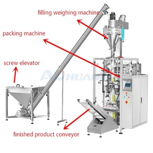 Automatic Factory Price <strong>Detergent</strong> Washing Powder Bag <strong>Making</strong> Fully Automatic Packaging Machine - Product Image 5