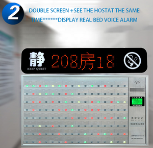 Sistem Panggilan Rumah Sakit Jarak Sinyal Kuat Sistem Panggilan Perawat Panel Nirkabel Alarm Pasien Darurat dengan Harga Pabrik - Product Image 5