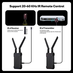 Kit émetteur-récepteur audio et vidéo sans fil 1080P 1312FT/400 mètres avec sortie en boucle - Product Image 5