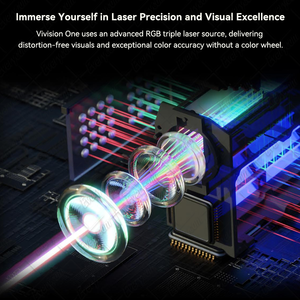 MEMC HDR10 Android9 3 + 32G <span class=keywords><strong>Wifi</strong></span> Vidéo Projecteur <span class=keywords><strong>Meilleur</strong></span> Home Cinéma Vivision One Laser Projecteur RGB Triple Laser 4k Projecteur - Product Image 3