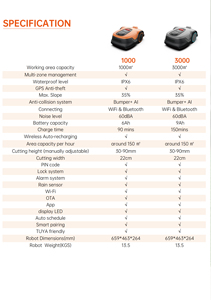 <span class=keywords><strong>Tondeuse</strong></span> à gazon électrique télécommandée, livraison gratuite, <span class=keywords><strong>tondeuse</strong></span> à gazon robotisée automatique pour <span class=keywords><strong>jardin</strong></span> et verger - Product Image 6