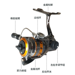 Portable All-metal Spinning Reels Right Hand Use 4.3:1 Gear Ratio Small <strong>Pen</strong> Design Palm-sized <strong>Rod</strong> for Winter Sea Ice Raft - Product Image 4