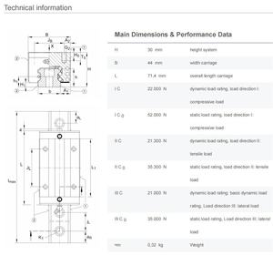 Carro <span class=keywords><strong>de</strong></span> <span class=keywords><strong>rodamiento</strong></span> <span class=keywords><strong>de</strong></span> <span class=keywords><strong>bolas</strong></span> <span class=keywords><strong>de</strong></span> recirculación, deslizador KWSE20H lineal, <span class=keywords><strong>rodamiento</strong></span> <span class=keywords><strong>de</strong></span> riel lineal y montaje <span class=keywords><strong>de</strong></span> guía - Product Image 3