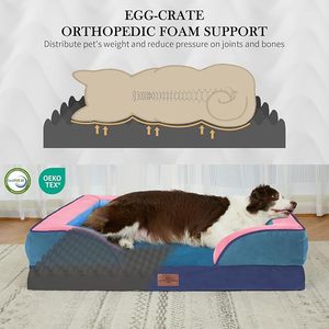 <span class=keywords><strong>2026</strong></span> Meistverkauftes Umweltfreundliches Reißfestes Orthopädisches Memory-Schaum Faltbares Waschbares Hundebett für Große Rassen Sofabett Solider Karton - Product Image 2