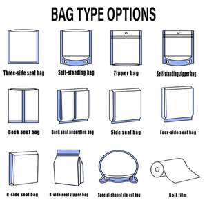 Bolsas de plástico personalizadas para embalaje de semillas agrícolas con un logotipo bolsa de Mylar holográfica reciclable en relieve <span class=keywords><strong>parcial</strong></span>, diseño libre - Product Image 4