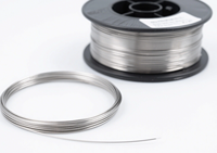 Fil en Nitinol à mémoire de forme TINIcu, alliage de nickel-titane, super élastique, médical, industriel, pliage, ASTM F2063, longueur personnalisable