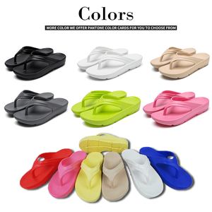 Custom slippers for Men <strong>Women</strong> Factory <strong>Flip</strong>-<strong>Flops</strong> Slippers Weddings Personalized Designer Printing Logo Summer <strong>Flip</strong> <strong>Flops</strong> - Product Image 3