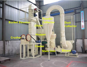 เครื่องทำผงจากประเทศจีน - Product Image 3