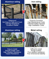 Balustrades de balcon modernes en aluminium de 1,80 m de hauteur, modélisation 3D, design à barres verticales, imperméables, résistantes à la décomposition, finition thermolaquée