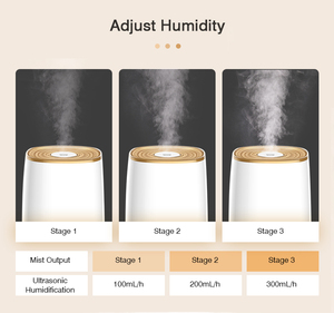 RUNAL Kc Cool Mist Maker Digital Smart App Ultrasonic Air <b>Humidifiers</b> With Tuya Wifi for Large Room 2l 3l 4l 5l New Smart Wifi B - Product Image 5