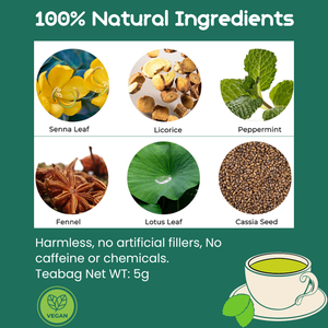 Té de Hierbas Orgánico para Adelgazar, Etiqueta Personalizada, Té Detox de 14 Días para Personas Corpulentas - Product Image 3