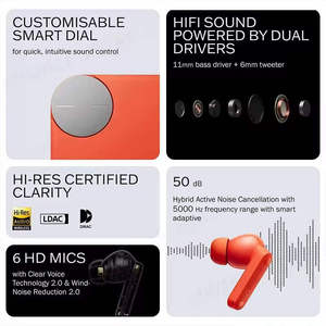 Versión Global, Nuevos Auriculares Intrauditivos CMF Buds Pro 2, Cancelación Activa de Ruido, Micrófono ENC, Resistentes al Sudor IP54, Control Táctil - Product Image 6