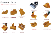 RIPPER À DENTS DOUBLE POUR MINI-EXCAVATRICE, ACCESSOIRE DE BRUITSURFACISATION DU SOL POUR EXCAVATRICES DE 0,6 À 1,8 TONNES, AVEC MOTEUR ET ROULEMENT, GARANTIE 1 AN