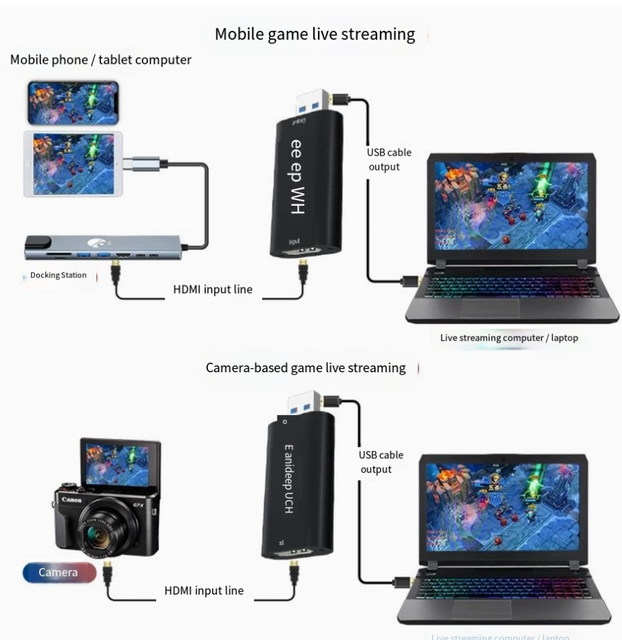 USB 3.0 Video Capture Card with MS2130 Chip, 4K 30Hz Surveillance, Capture Card for Game Live Streaming and Recording.