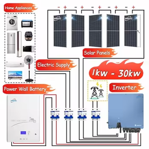 ระบบพลังงานแสงอาทิตย์ MECC 5KW 8KW 10KW ระบบไฮบริดพร้อมแบตเตอรี่สำรองไฟฟ้า ติดตั้งบนหลังคาบ้าน ชุดอุปกรณ์ครบชุด พร้อมตัวควบคุม MPPT - Product Image 4