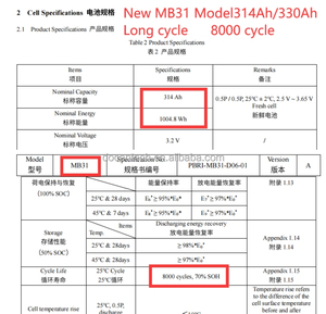 Mới đến Prismatic di động Eve Lớp Một 280K 3.2V LiFePO4 EU thả mb31 314ah 340ah tế bào hithium 280ah Lớp Một Lithium mb31 - Product Image 3