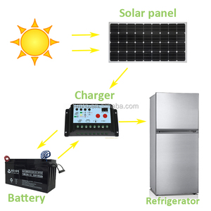 ตู้เย็นและตู้แช่แข็งพลังงานแสงอาทิตย์ 145 ลิตร - Product Image 4