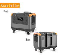 Centrale électrique portable d'extérieur 3000 w lifep04 générateur d'énergie solaire à micro-onduleur avec panneau 3000 watts