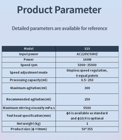 Homogénéisateur portatif S10 35000 tr/min 160W 7 vitesses Disperseur émulsifiant de laboratoire 5-250 ml Mélangeur de tissus cellulaires
