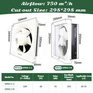 Ventilateur d'extraction à clapet anti-retour automatique NEDFON série APB 220V, pour montage mural ou fenêtre, idéal salle de bain, cuisine, remplacement de système CVC - Product Image 5