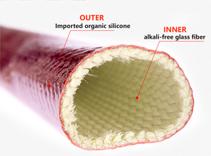 <span class=keywords><strong>Manchon</strong></span> en fibre de verre haute température avec revêtement en silicone pour protection de câbles et tuyaux d'échappement, résistant à la chaleur - Product Image 6