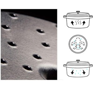 Dropshipping Enameled Cast Iron Cookware Set Casseroles Dutch Oven Cocotte <strong>Mussel</strong> <strong>Pot</strong> With Double Handle - Product Image 2