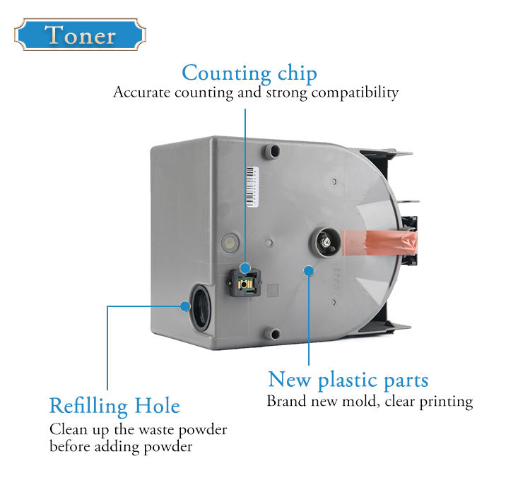 4 Uds Pro C5200S Chip De Tóner Para Ricoh Pro C5210S Pro-C5200S Pro-C5210S Reinicio Del Cartucho De Copiadora - AliExprs