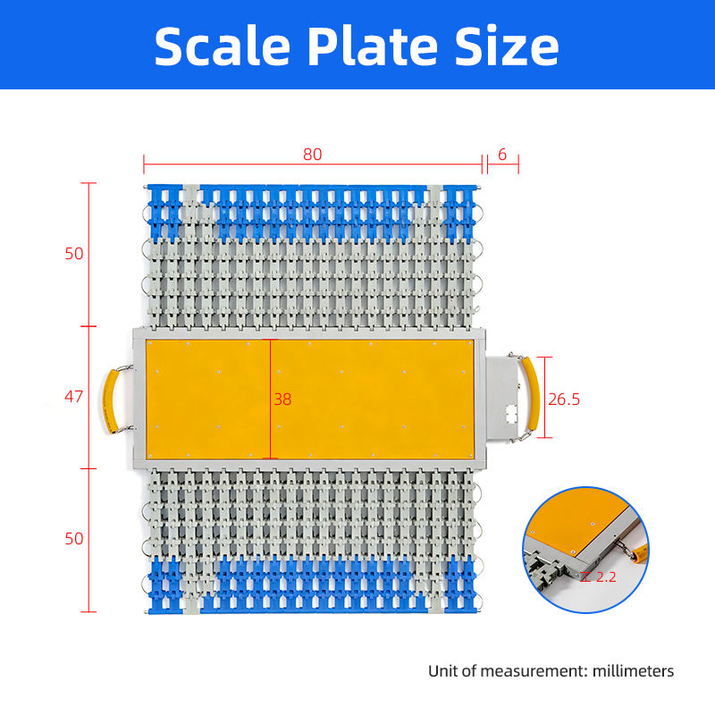 Performance Testing Types Response Time Portable Mobile Truck Scale 10 200 Ton Weighing System High Accuracy ...
