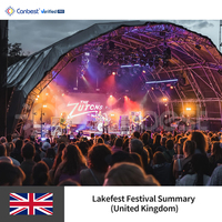Canbest Rx Outdoor P2.6 4500X2500Mm 14.76X8.20Ft Auto Show Led Video Wall Display Screen en EE. UU.