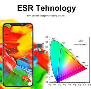 Bán Hot Lcd OEM Màn Hình Hiển Thị Mới Cho <span class=keywords><strong>Iphone</strong></span> X Lcd <span class=keywords><strong>Digitizer</strong></span> Gốc - Product Image 5