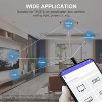 Agent d'exécution de dropshipping 2026 Mini adaptateur téléphonique Émetteur infrarouge pour smartphone, boîtier TV, climatiseur