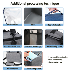 Borsa Leggera in Neoprene per Biberon, Impermeabile e Isolata, Multifunzionale per Tiralatte, Bottiglia d'Acqua, Viaggi all'Aperto - Product Image 6