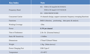 Localizador de Señales 4G/5G Portátil Inteligente, Capturador de <span class=keywords><strong>IMSI</strong></span> con Análisis de Datos, Cobertura de Trabajo de 20 m - Product Image 4