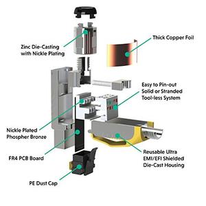 Özelleştirilmiş 1 adet Cat8 erkek modüler fiş aletsiz alan sonlandırma RJ45 korumalı Ethernet ağ konektörü iletişim kabloları - Product Image 3